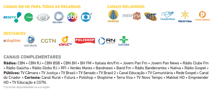 canais da recarga pop